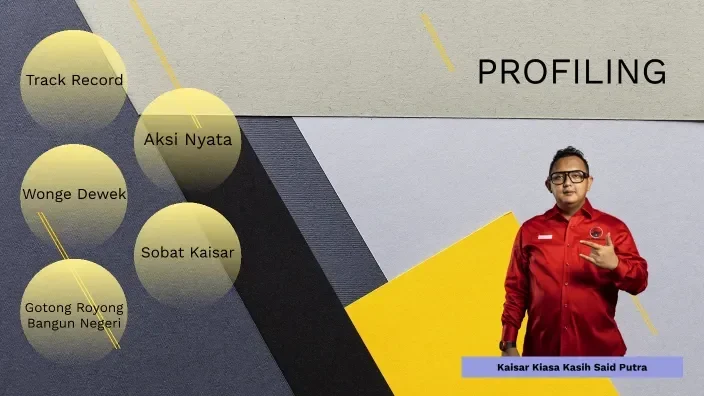 Foto Kaisar Kiasa Kasih Said Putra, anggota Komisi XI DPR, berpose.