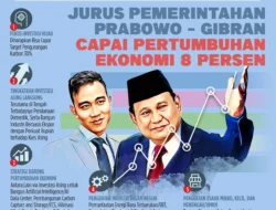 Bocoran Program ‘8+4+5’ Prabowo: Stimulus Ekonomi 2025 yang Bikin Penasaran!