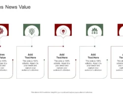 Bongkar Rahasia Google News: Kontenmu Dijamin Auto Trending Kalau Terapkan 7 Trik Jitu Ini!