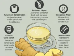 Bukan Cuma Hangat, Ini 5 Efek Samping Tak Terduga Minum Air Jahe Berlebihan!