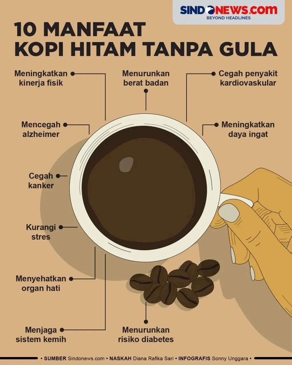 Ilustrasi 10 manfaat kopi hitam tanpa gula bagi kesehatan, beserta biji kopi.