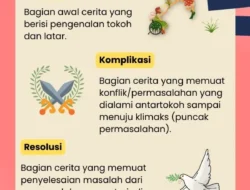 Florian Wirtz di Liverpool Belum ‘Gacor’? Philipp Lahm Ungkap Alasan Mengejutkan, Fans Wajib Tahu!