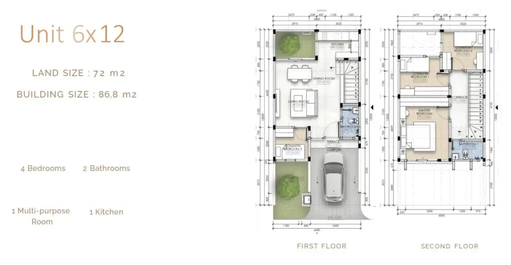 Denah lantai unit hunian 6x12 Asthara Skyfront City, lengkap 4 kamar tidur, 2 kamar mandi.