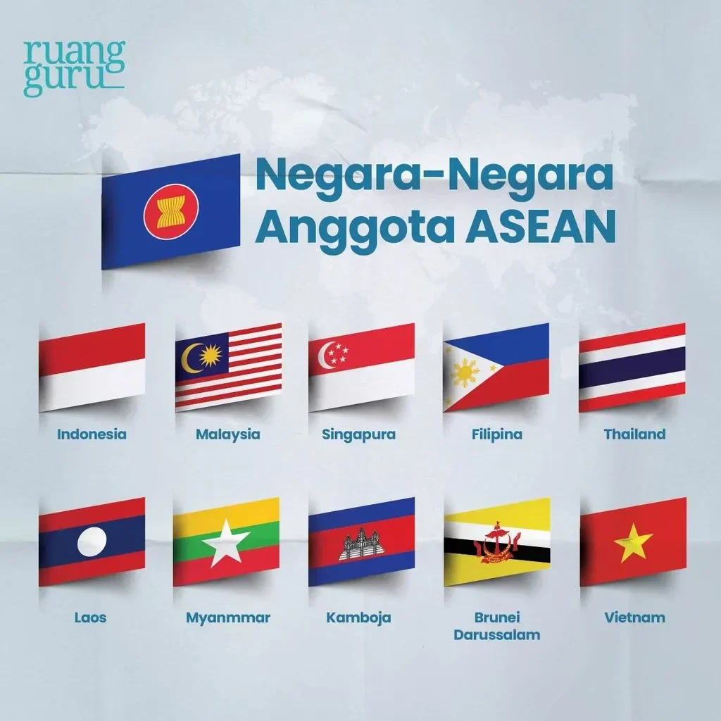 Bendera negara-negara anggota ASEAN, simbol kerjasama regional di tengah dinamika global.