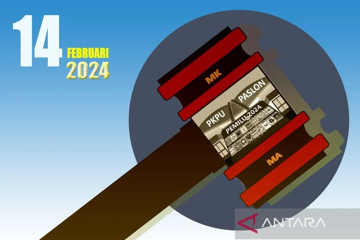 Ilustrasi palu hakim dengan tanggal Pemilu 2024 dan singkatan MK, MA.