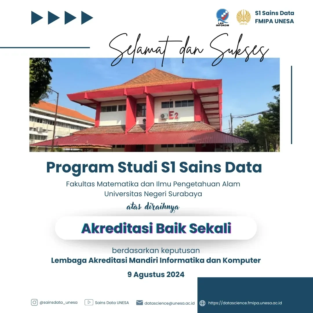 Gedung merah Program Studi S1 Sains Data Universitas Negeri Surabaya berakreditasi Baik Sekali.