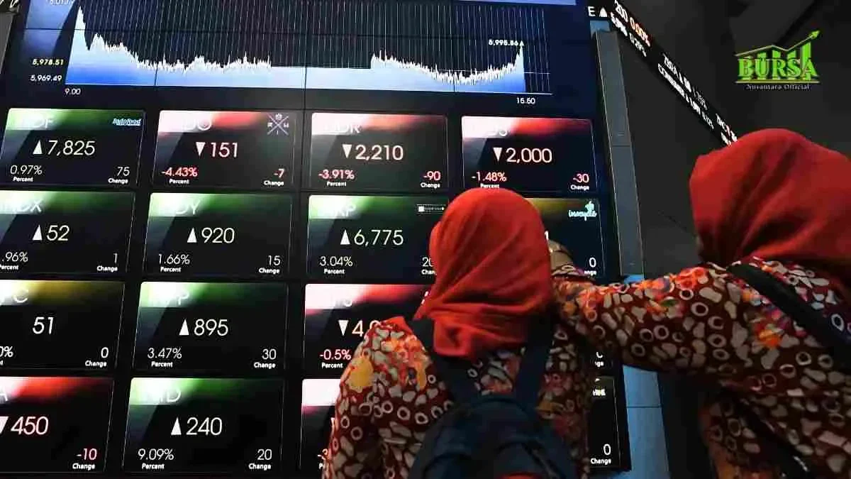 Layar bursa saham menampilkan data pergerakan indeks dan harga saham, dua investor mengamati.