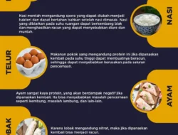 Jangan Kaget! 7 Makanan Ini Haram Dipanaskan Ulang, Efeknya Bikin Penyakit Serius!