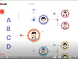 Lupakan Ekstrovert dan Introvert! Psikiater Temukan Tipe Kepribadian Baru: Otrovert, Mungkin Kamu Salah Satunya!