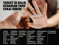 Menkeu Purbaya Blak-blakan: Cukai Rokok 57 Persen ‘Firaun’, Siap Berantas Rokok Ilegal!