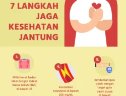 Penyakit Jantung Keturunan Bikin Was-Was? Ini 7 Jurus Ampuh Jaga Jantungmu Tetap Sehat!