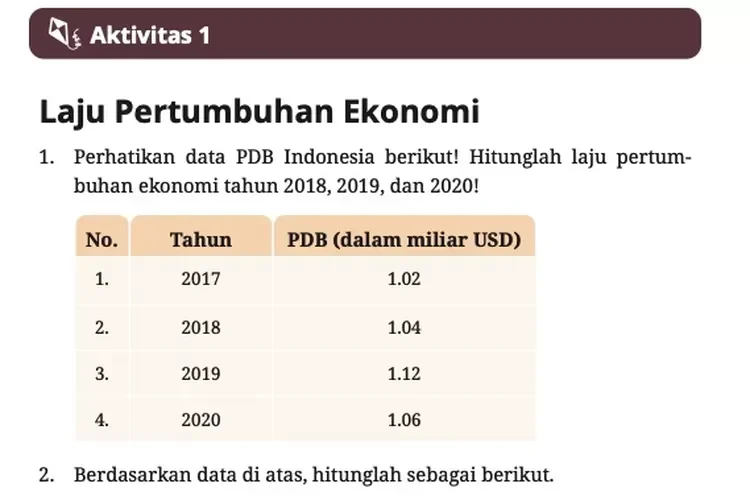 rp200 triliun digelontorkan menkeu purbaya tak ada pajak baru ini cara ekonomi meledak raup rp100 triliun portal berita terbaru