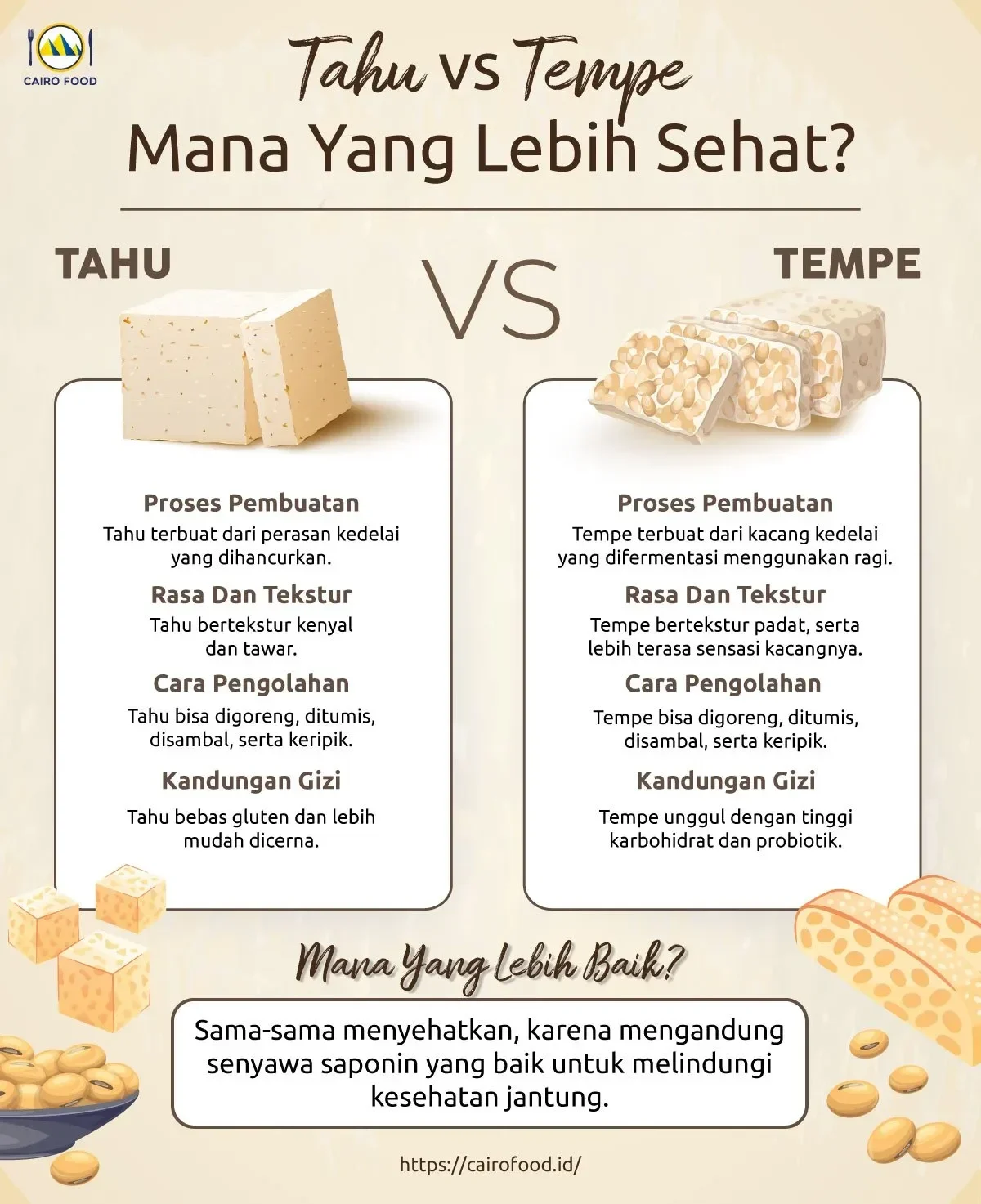 tahu vs tempe siapa juaranya untuk protein dan diet sehatmu ini perbandingannya portal berita terbaru