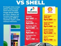 Terobosan Baru! Shell Cs Kini Impor BBM Lewat Pertamina, Kelangkaan Berakhir?