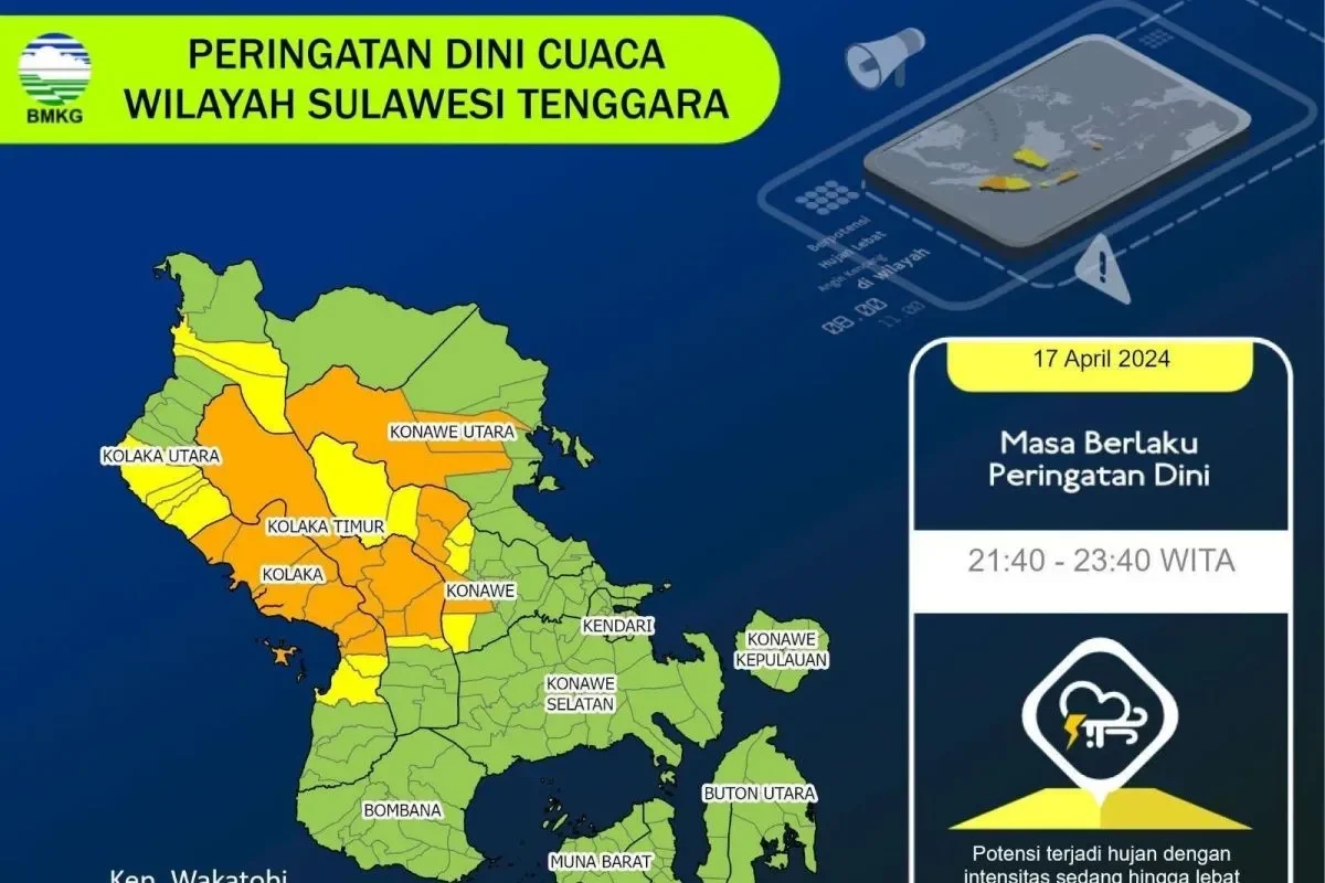 terungkap ini 5 fenomena atmosfer yang bikin hujan lebat di indonesia bmkg beri peringatan serius portal berita terbaru