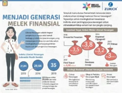 Terungkap! ULBI Beri Jurus Jitu Melek Keuangan Digital, Hindari Jebakan Transaksi Online!