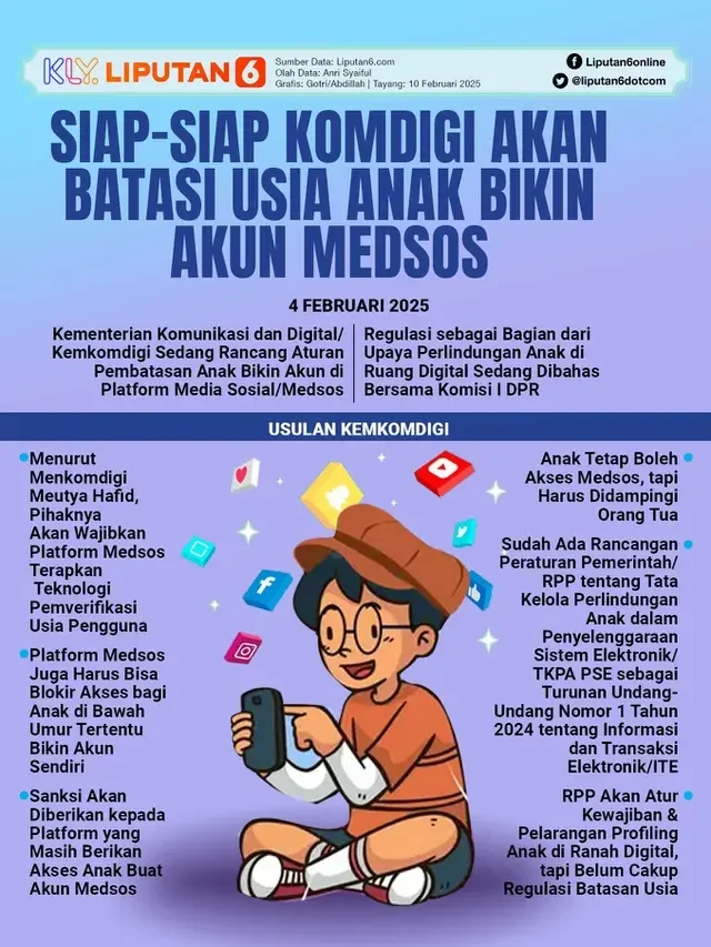 Ilustrasi anak menggunakan ponsel dikelilingi ikon media sosial.