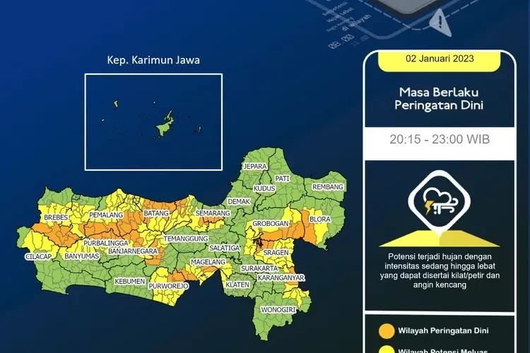 waspada bmkg ungkap puncak musim hujan 20252026 ini jadwal dan daerah yang perlu siaga portal berita terbaru