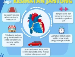 Waspada! Penyakit Jantung Mengintai, Ternyata Keturunanmu Ikut Berperan Lho!