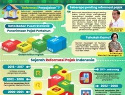Waspada Salmonella! Ini Jalur-Jalur Tersembunyi Bakteri Mematikan yang Mengintai Makananmu