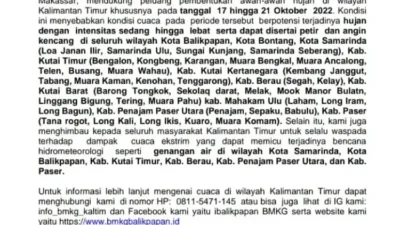 Aceh Siaga Penuh! BMKG Ungkap Cuaca Ekstrem Mengancam Hingga Akhir Bulan, Waspada Banjir Susulan! 9 aceh siaga penuh bmkg ungkap cuaca ekstrem mengancam hingga akhir bulan waspada banjir susulan portal berita terbaru