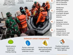 Ancaman Nyata! Negara-Negara Kepulauan Ini Bakal Jadi Korban Pertama Krisis Iklim