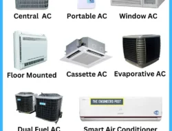 Auto Dingin! Transmart Full Day Sale Obral AC 1 PK Cuma Rp3 Jutaan, Plus Gratis Pasang & Pipa!