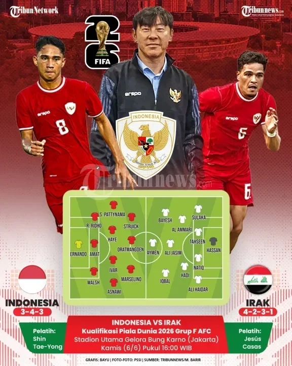 bikin geger netizen paksa timnas indonesia pakai formasi ini lawan irak kunci kemenangan di kualifikasi piala dunia portal berita terbaru