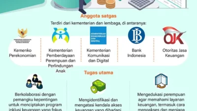 BNI Bikin Heboh FinExpo Surabaya 2025: Terungkap Rahasia Keuangan Digital yang Bikin Hidupmu Makin Cuan! 13 bni bikin heboh finexpo surabaya 2025 terungkap rahasia keuangan digital yang bikin hidupmu makin cuan portal berita terbaru