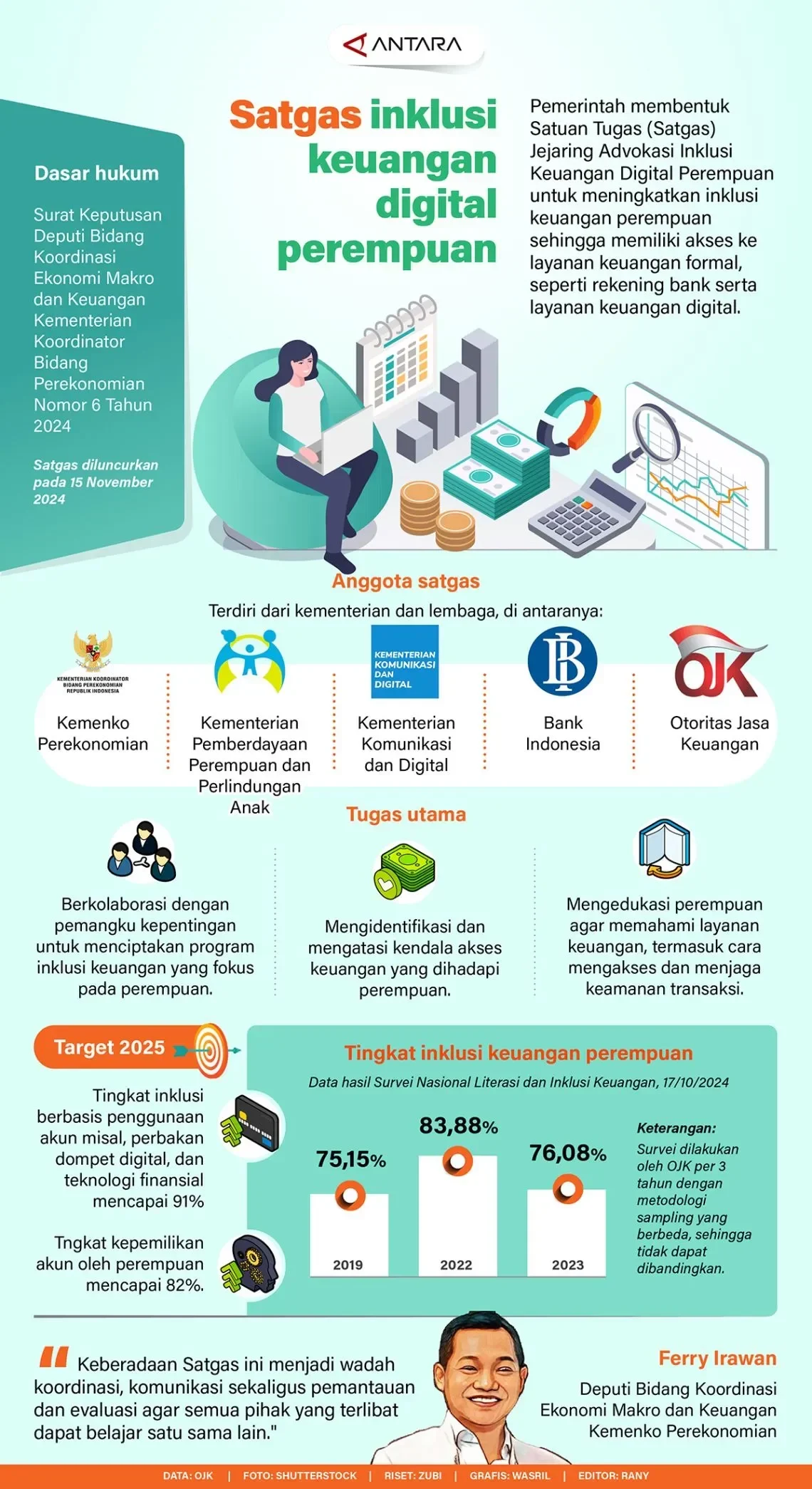 BNI Bikin Heboh FinExpo Surabaya 2025: Terungkap Rahasia Keuangan Digital yang Bikin Hidupmu Makin Cuan! 1 bni bikin heboh finexpo surabaya 2025 terungkap rahasia keuangan digital yang bikin hidupmu makin cuan portal berita terbaru