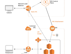 Bukan Ashanty, Eks Karyawan Kini Dipolisikan Kakak Anji: Perusahaan Rugi Miliaran Rupiah!