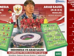 Drama 5 Gol di Jeddah! Timnas Indonesia Tumbang dari Arab Saudi, 3 Bintang Ini Jadi Sorotan Utama