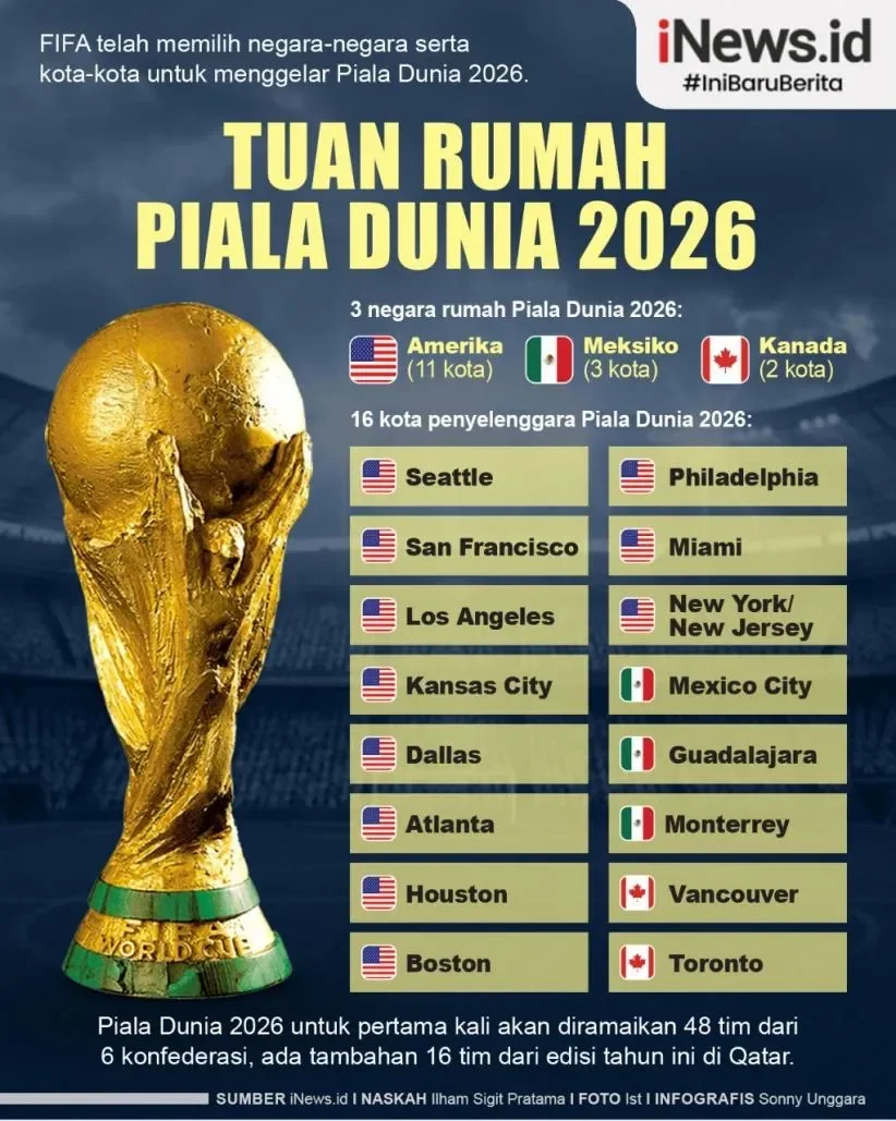 dunia gempar cape verde bikin sejarah negara mungil ini lolos piala dunia 2026 dengan cara yang bikin melongo portal berita terbaru