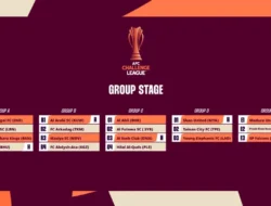 Egy Maulana Vikri Bikin Geger! Meroket di AFC Challenge League, Siap Jadi Top Skor?