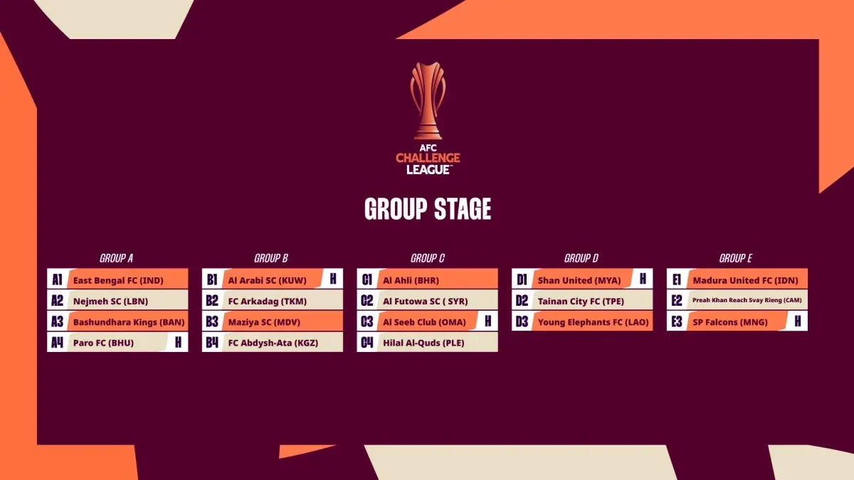 egy maulana vikri bikin geger meroket di afc challenge league siap jadi top skor portal berita terbaru