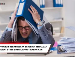 Fakta Mengejutkan! Dosen di Indonesia Terjebak Stres Berat, Ini Biang Keroknya!