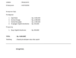 Gaji Karyawan Hotel dan Restoran Auto Nambah! Pemerintah Bebaskan PPh 21 Sampai Akhir Tahun