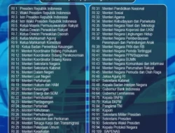 Ganti Total! Ini Arti Kode Pelat Nomor ZZ Pengganti RF, Bukan Sembarang Kendaraan!