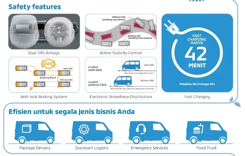 gebrak pasar indomobil kalista bikin geger foton ev siap ubah wajah transportasi listrik indonesia portal berita terbaru