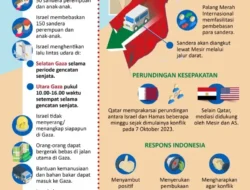 Geger! Donald Trump Siap Mendarat di Timur Tengah, Klaim Kesepakatan Damai Israel-Hamas ‘Sangat Dekat’