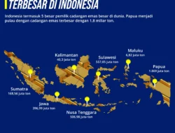 Geger! Harta Karun 5 Ton Emas Tersembunyi di Bogor, Dekat Jakarta Lho!