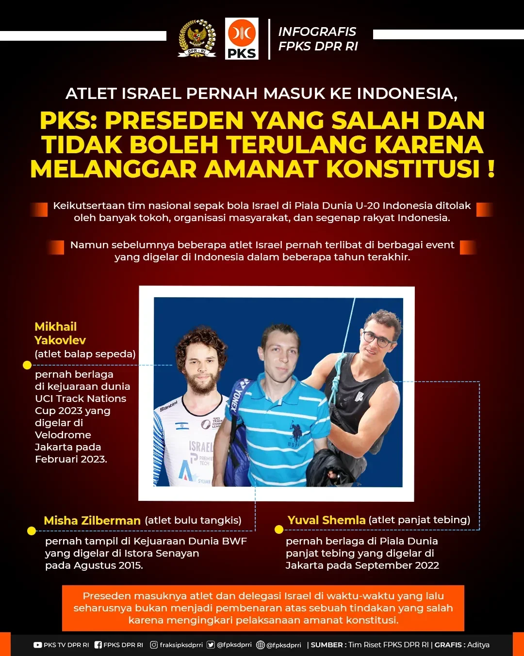 geger jakarta indonesia tolak atlet israel di kejuaraan dunia senam ioc beri peringatan keras portal berita terbaru