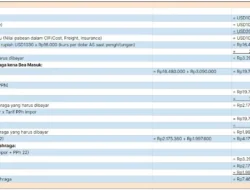 Geger Kemenkeu! Menkeu Purbaya Bongkar Borok Pegawai Pajak-Bea Cukai yang Dulu ‘Kebal Hukum’, Kini Jadi Incaran Kejagung!