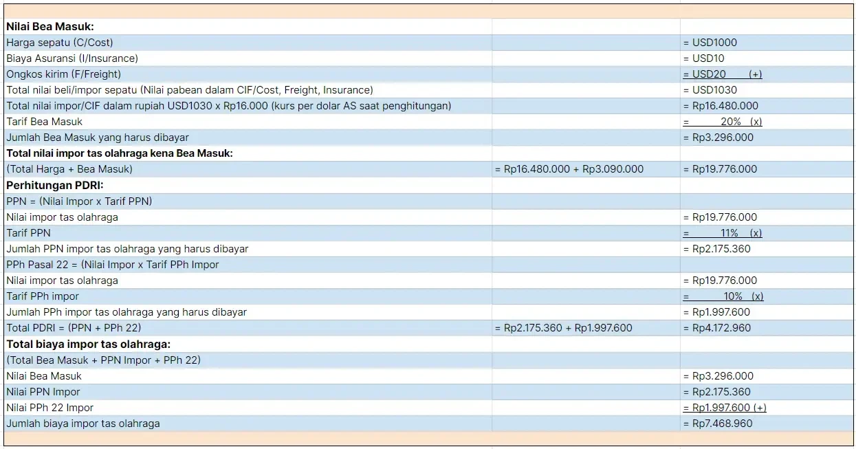 geger kemenkeu menkeu purbaya bongkar borok pegawai pajak bea cukai yang dulu kebal hukum kini jadi incaran kejagung portal berita terbaru