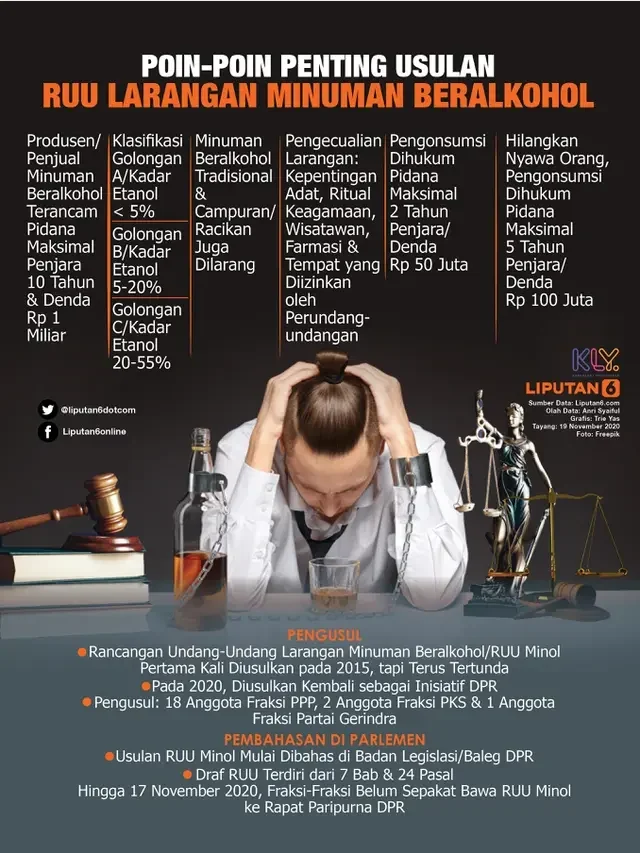 geger larangan alkohol di malaysia airlines bikin bos pariwisata ketar ketir image toleran negara terancam portal berita terbaru