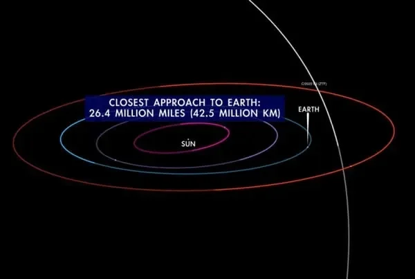 geger objek antarbintang raksasa 3iatlas melintas mungkinkah pesawat alien portal berita terbaru