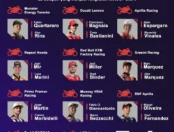 GEMPAR! Daftar Lengkap Pembalap MotoGP 2026 Terungkap Lebih Awal, Ini Dia Kejutan Terbesarnya!