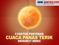 Gerah Banget! BMKG Bongkar Penyebab Cuaca Panas Menyengat di Indonesia Meski Musim Hujan