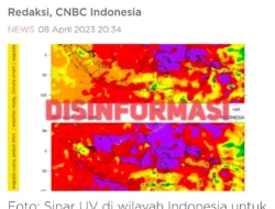 Gerah Banget! BMKG Ungkap Misteri Cuaca Panas Jabodetabek, Sampai Kapan Sih Berakhirnya?