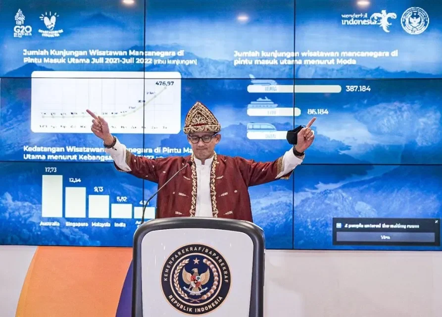 indonesia bangkit pariwisata pecah rekor turis asing tembus 10 juta kunjungan ini strategi rahasianya portal berita terbaru